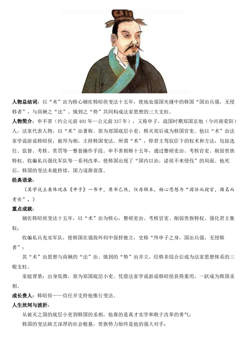 《2026届高考最新作文素材：中国古代历史人物—政治家_高考一二三轮复习_语文_2027年高考语文专项复习_102027届高考最新作文素材分析记背》第6页预览