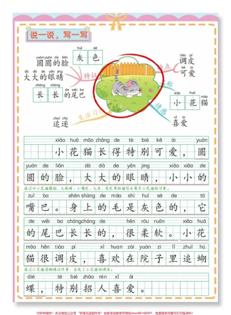 《看图写话范本。#一年级语文下册#学习资料分享#必考考点#看图写话#一年级看图写话技巧》第4页预览