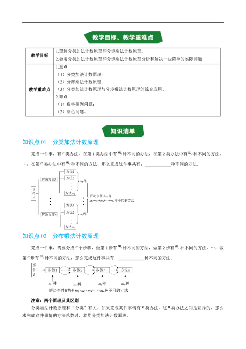 《专题3.1基本计数原理八大题型（高效培优讲义）（原卷版）_2027高中必刷题_必刷题2027_2027高一高二必刷题_数学_YZ-133-高中数学同步精讲B版高一二三基础+培优讲义+专题练习word版电子_2026版》第2页预览