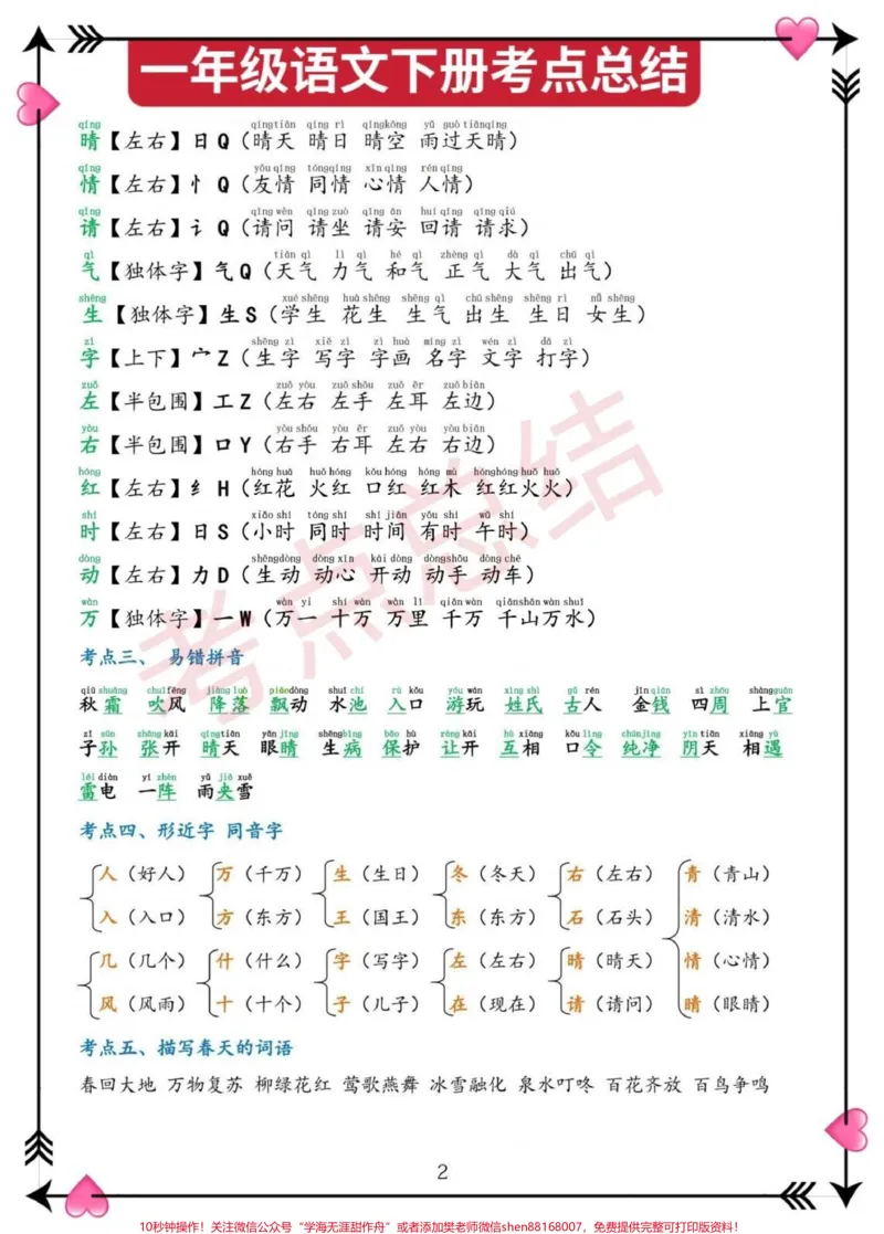 《一年级语文下册重点难点知识汇总。#一年级重点知识归纳#一年级语文#必考考点#一年级下册#小学语文知识点》第2页预览