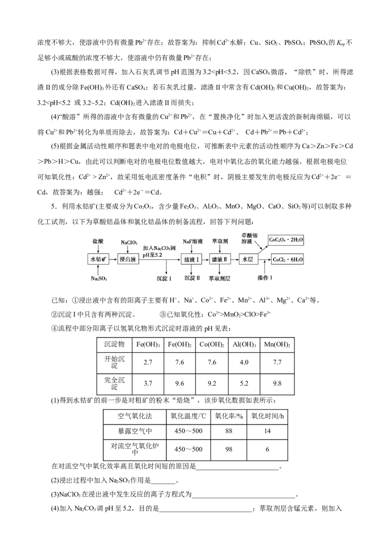 《2026届高考化学二轮《化学工艺流程》大题专练04(教师版)_高考一二三轮复习_化学_2027年高考化学专项复习_52027届高考化学大题专项强化训练》第7页预览