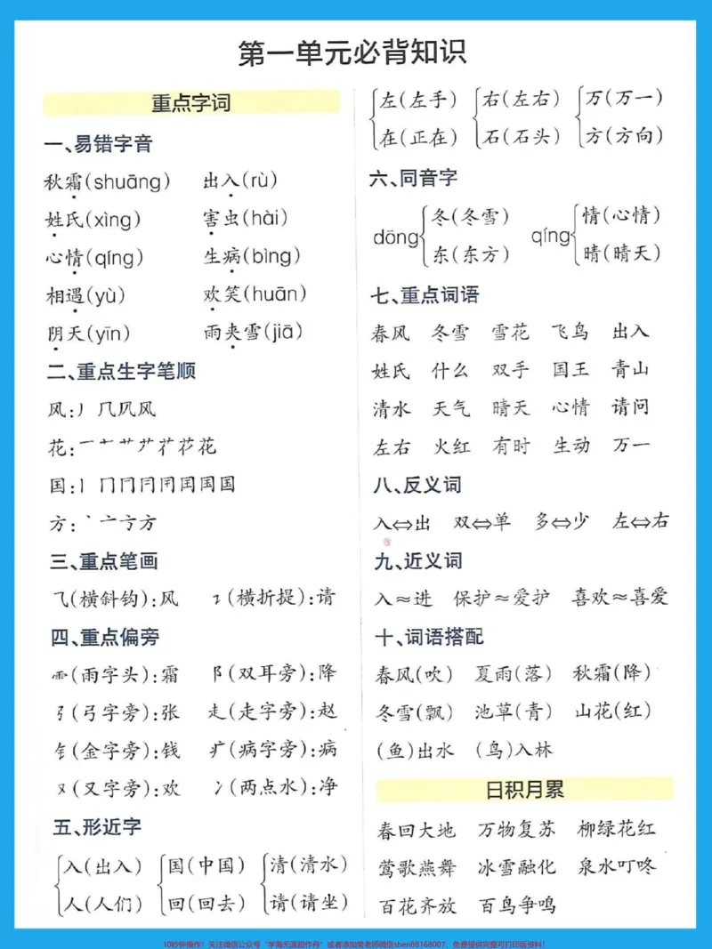 《一年级语文下册1-8单元考点梳理来了。#必考考点#学霸秘籍#知识点总结#期末#一年级语文下册》第2页预览