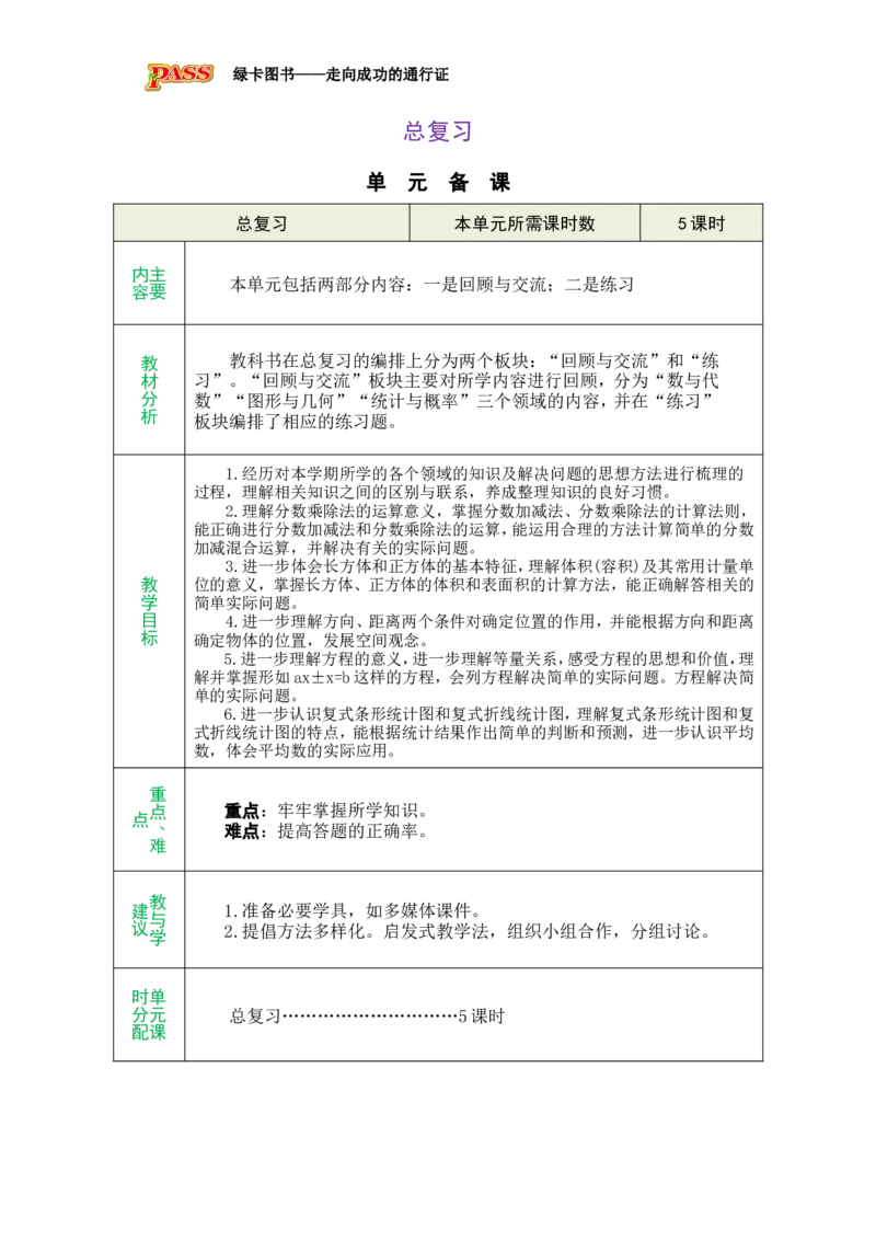 《单元备课_26春小学语数英道科各版本《课件+教案》_26春各版本数学《课件+教案》1-6年级下册_26春北师大版数学1-6年级下册教案课件PPT_北师大版数学五年级下册教案课件（26春绿卡学霸）》第1页预览