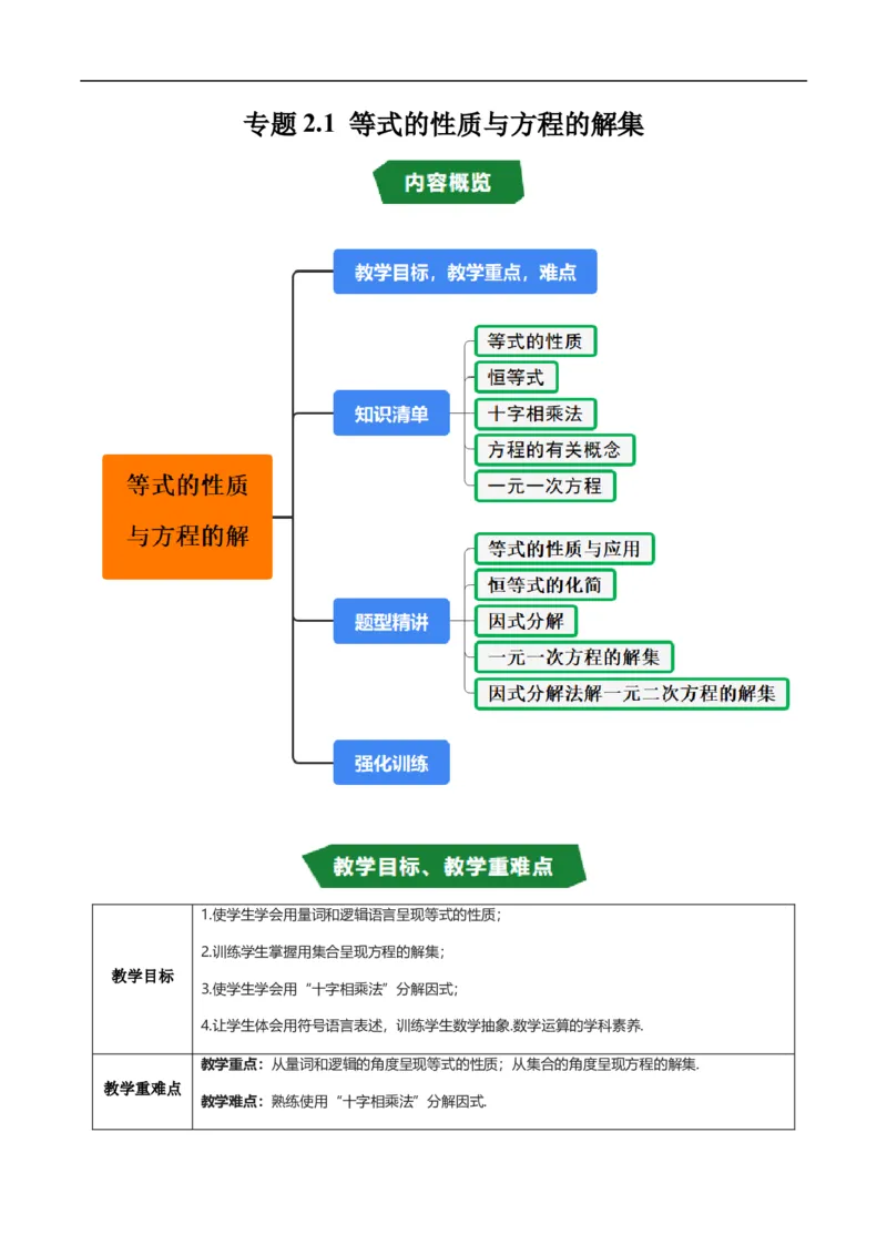 《专题2.1等式的性质与方程的解集（高效培优讲义）（原卷版）_2027高中必刷题_必刷题2027_2027高一高二必刷题_数学_YZ-133-高中数学同步精讲B版高一二三基础+培优讲义+专题练习word版电子》第1页预览