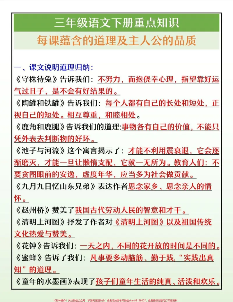 《三年级下册语文每课重点知识整理#小学语文#教育#三年级语文#学习#语文》第1页预览