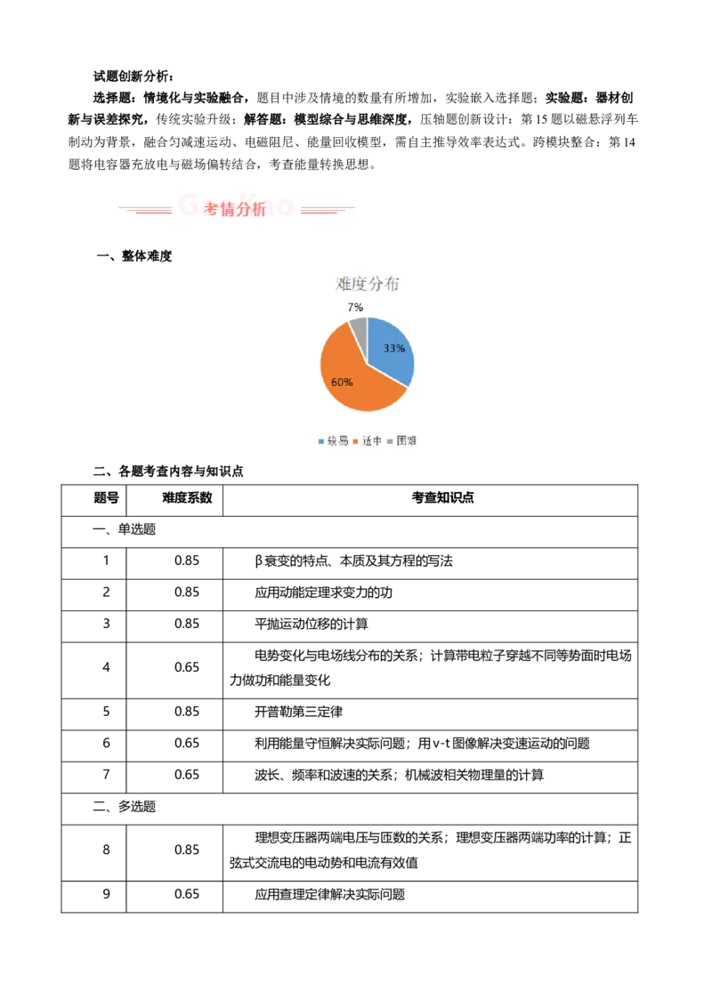 《2025年高考物理真题完全解读（云南卷）_高考一二三轮复习_物理_2026年-物理高考专项复习_2025年高考物理真题完全解读-G338》第3页预览