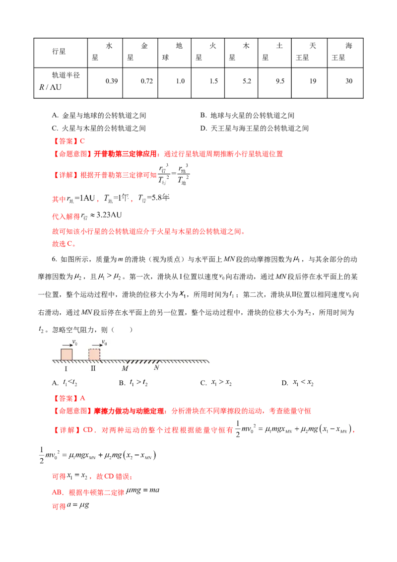 《2025年高考物理真题完全解读（云南卷）_高考一二三轮复习_物理_2026年-物理高考专项复习_2025年高考物理真题完全解读-G338》第8页预览