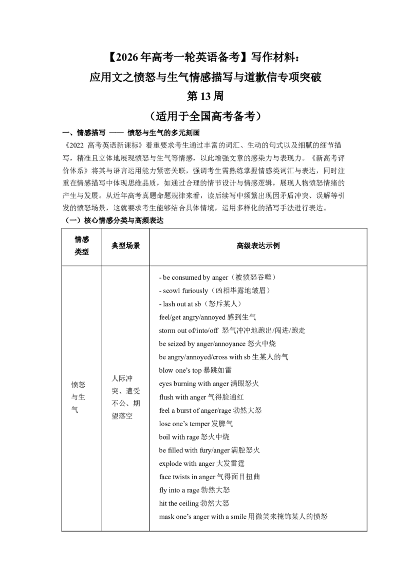 《写作材料：应用文之愤怒与生气情感描写与道歉信专项突破第13周（适用于全国高考备考）_高考一二三轮复习_英语_2026年》第1页预览