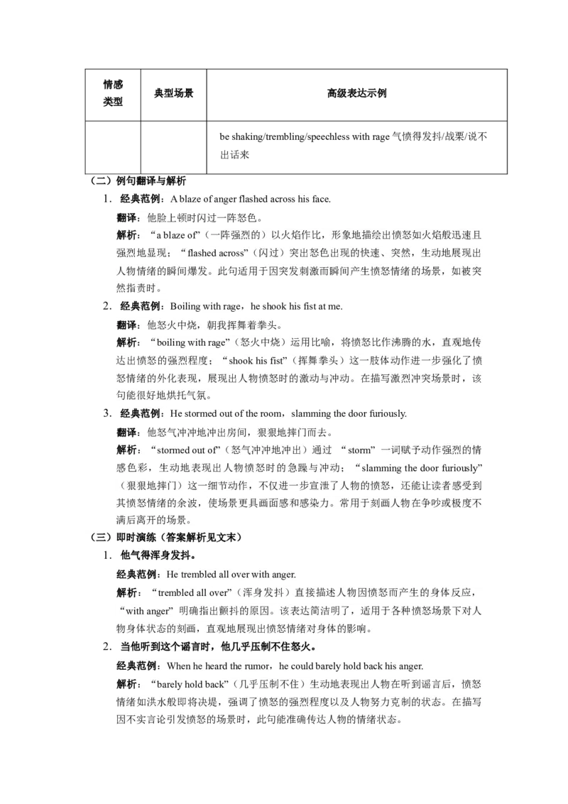 《写作材料：应用文之愤怒与生气情感描写与道歉信专项突破第13周（适用于全国高考备考）_高考一二三轮复习_英语_2026年》第2页预览