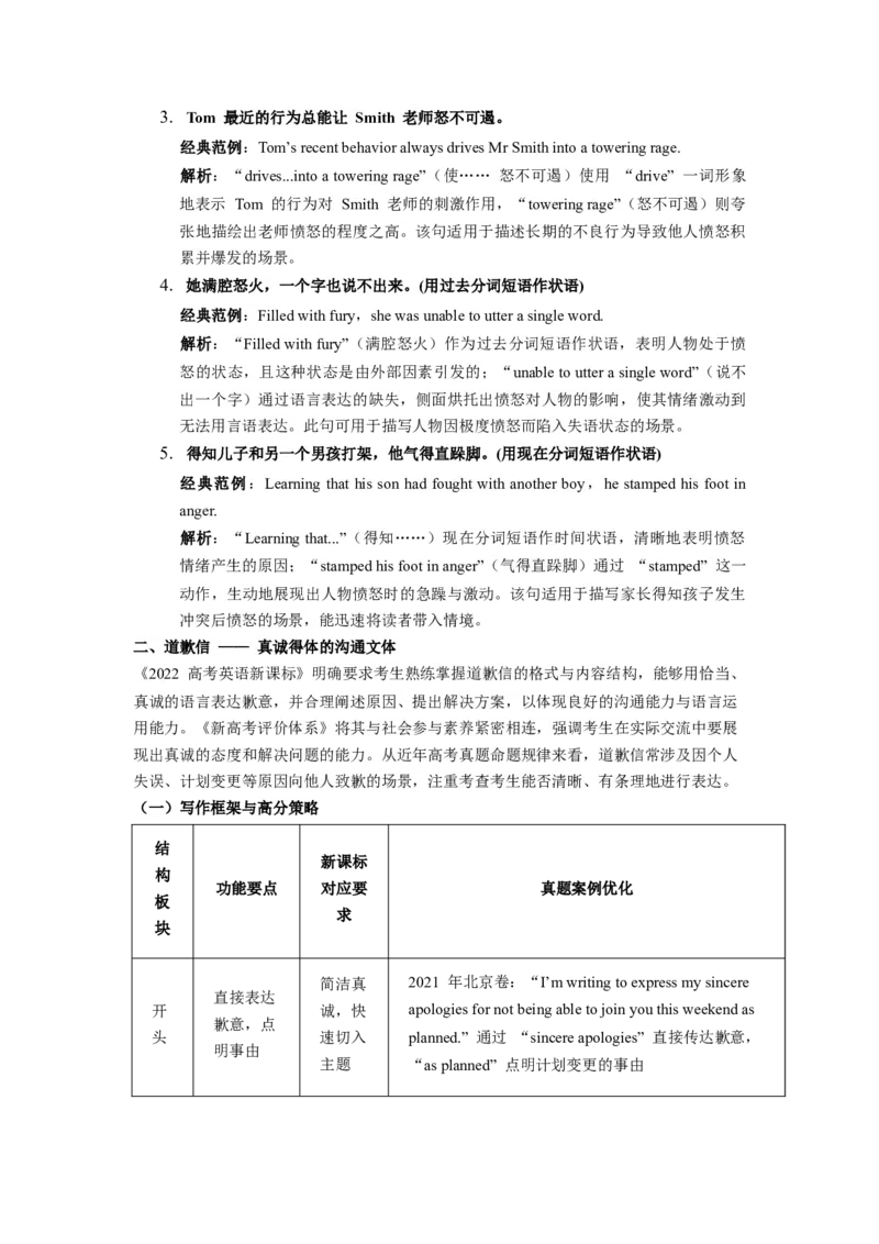 《写作材料：应用文之愤怒与生气情感描写与道歉信专项突破第13周（适用于全国高考备考）_高考一二三轮复习_英语_2026年》第3页预览