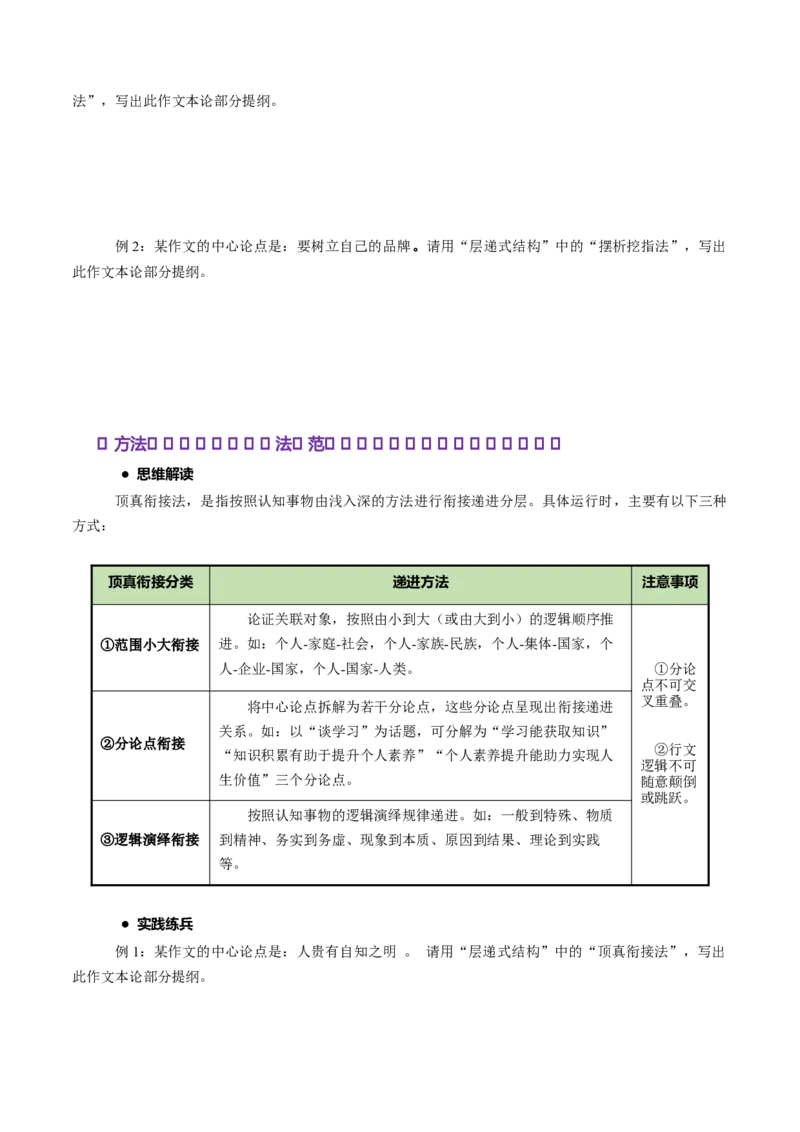 《专题08层进式结构（讲义）（全国通用）（学生版）_高考一二三轮复习_语文_2026年-语文一轮复习_2026年高考语文一轮复习议论文写作（全国通用）-G423_资料_2026版》第4页预览