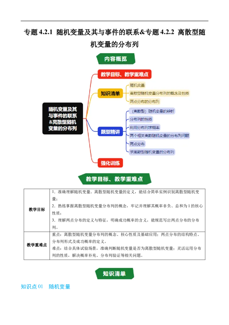 《专题4.2.1随机变量及其与事件的联系&专题4.2.2离散型随机变量的分布列（高效培优讲义）（解析版）_2027高中必刷题_必刷题2027_2027高一高二必刷题_数学_6.人教B版高中数学讲义选择性必修二》第1页预览