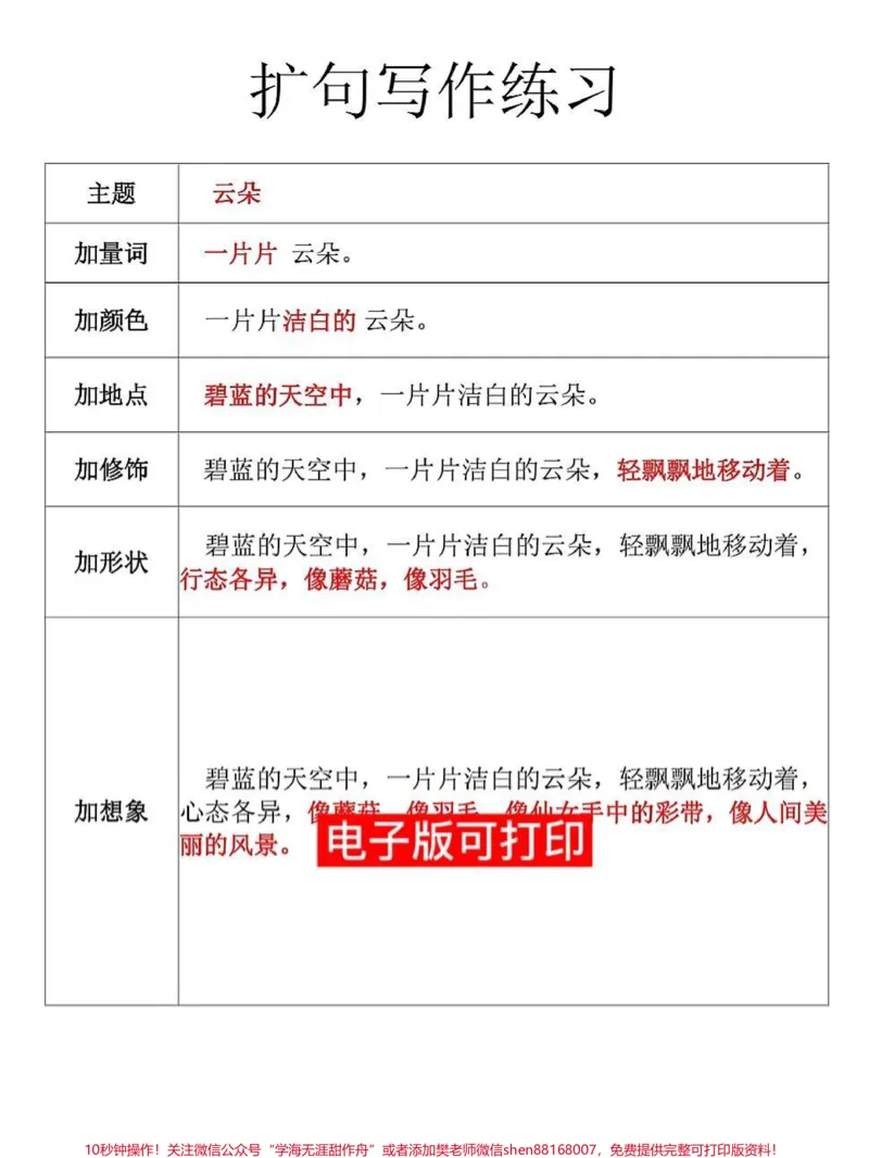 《一年级语文下册扩写句子训练仿写句子专项。一年级语文下册扩写句子训练仿写句子专项#一年级语文#一年级重点知识归纳#寒假作业#语文知识分享#句子仿写练习》第1页预览