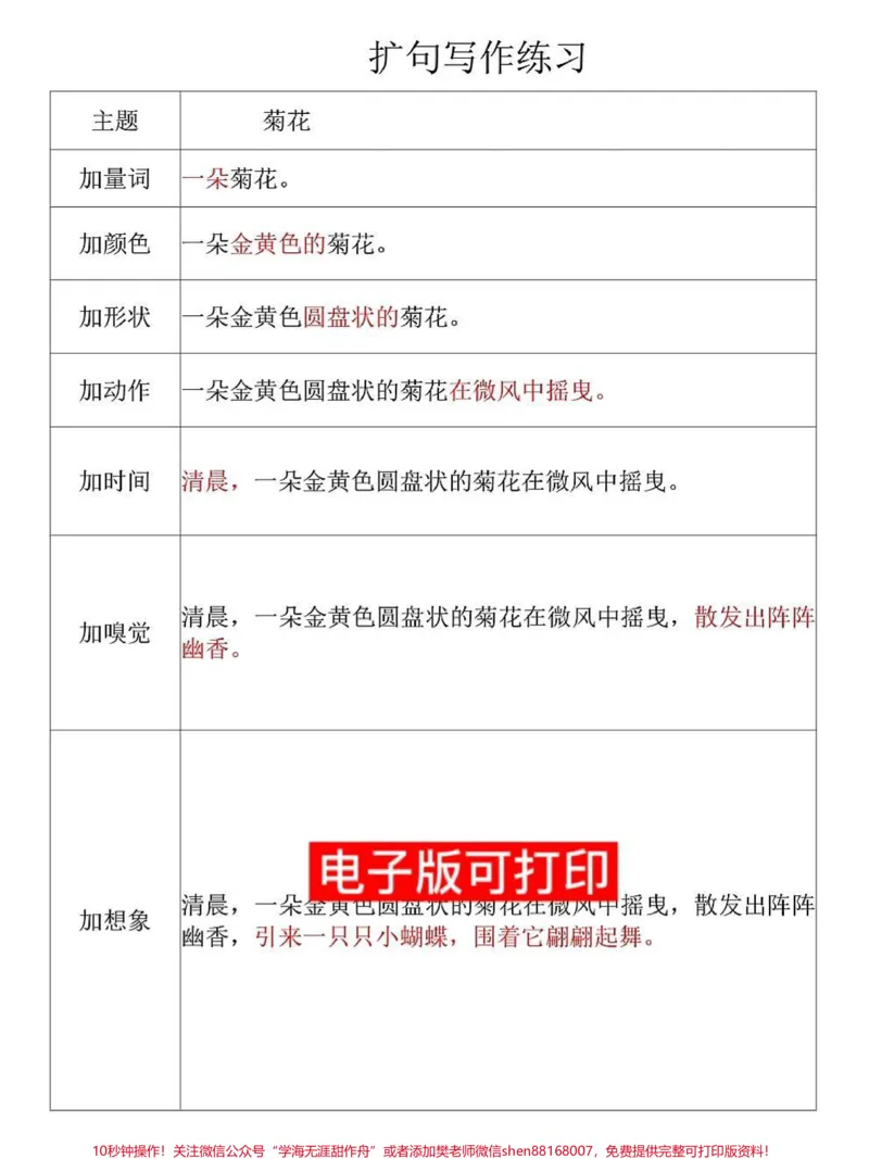 《一年级语文下册扩写句子训练仿写句子专项。一年级语文下册扩写句子训练仿写句子专项#一年级语文#一年级重点知识归纳#寒假作业#语文知识分享#句子仿写练习》第2页预览