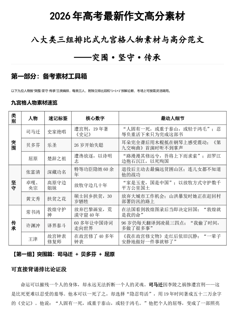 《2026届高考最新作文高分素材——突围·坚守·传承_高考一二三轮复习_语文_2027年高考语文专项复习_102027届高考最新作文素材分析记背》第1页预览