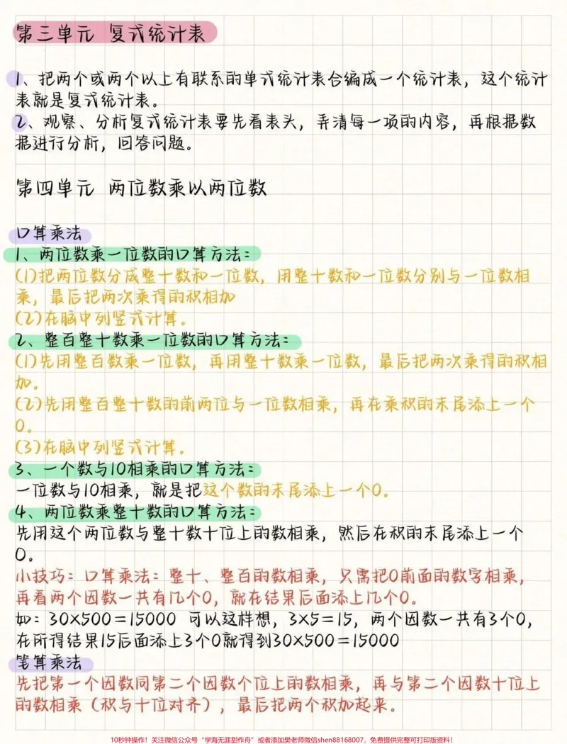 《三年级数学知识点总结#知识点总结》第3页预览