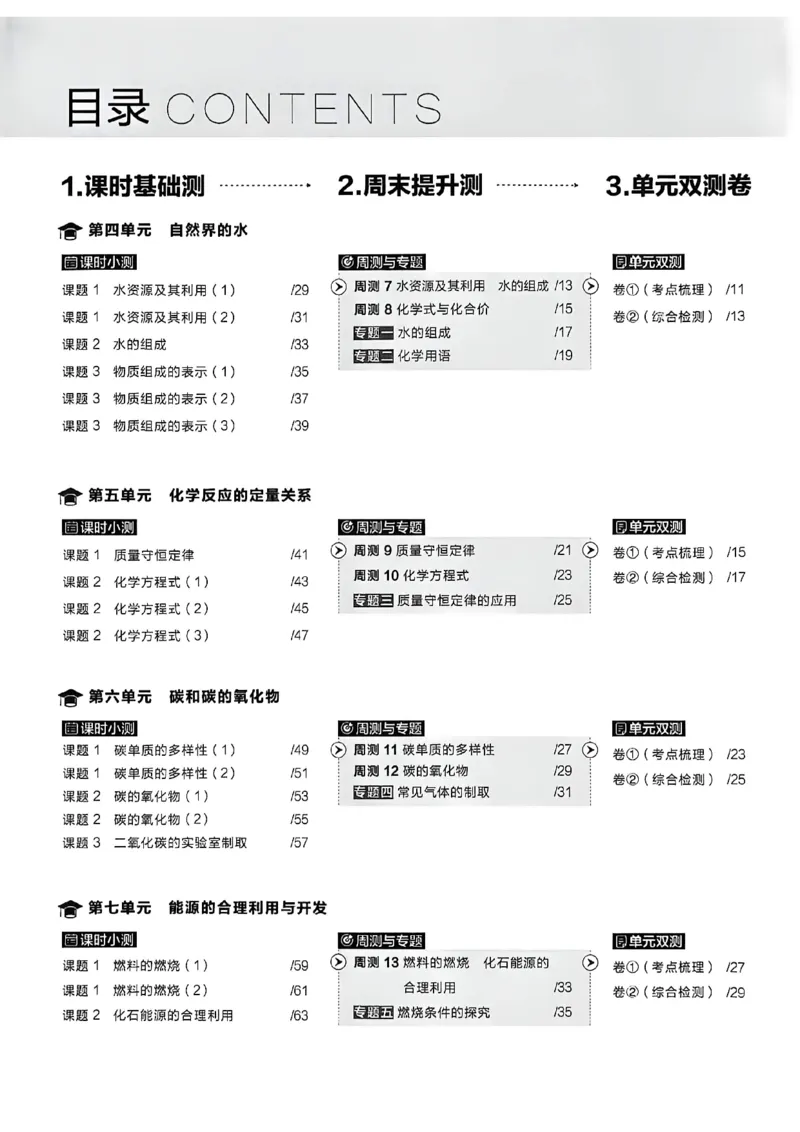 《九全化学同步测A4（一列）_2026秋初中教辅合集_2027学习之星_2027《学习之星•同步测》9全化学（人教）》第4页预览