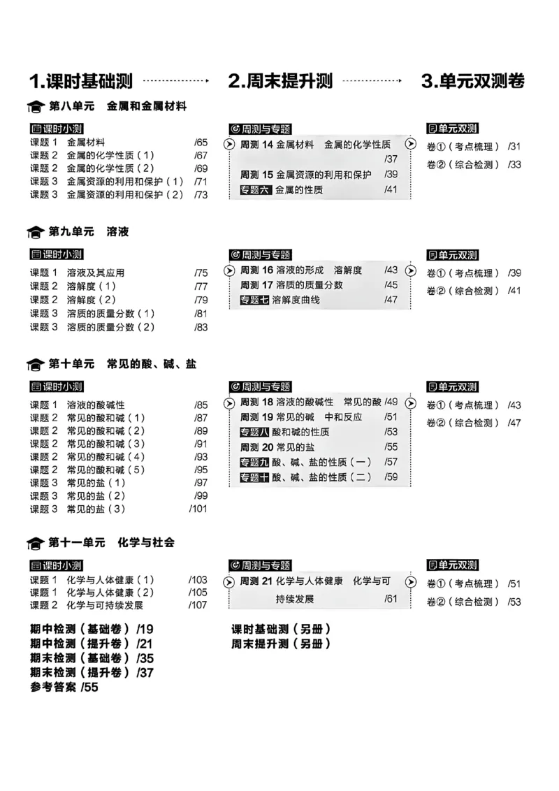 《九全化学同步测A4（一列）_2026秋初中教辅合集_2027学习之星_2027《学习之星•同步测》9全化学（人教）》第5页预览