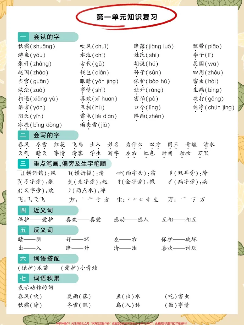 《一年级语文下册期末考点汇总。#期末试卷#一年级语文下册#必考考点#一年级重点知识归纳#知识点总结》第2页预览