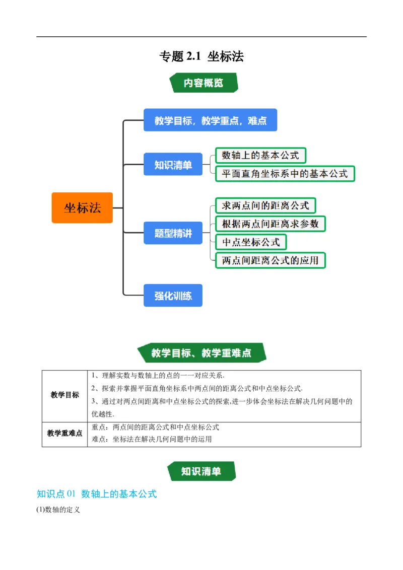 《专题2.1坐标法（高效培优讲义）（解析版）_2027高中必刷题_必刷题2027_2027高一高二必刷题_数学_YZ-133-高中数学同步精讲B版高一二三基础+培优讲义+专题练习word版电子_2026版》第1页预览