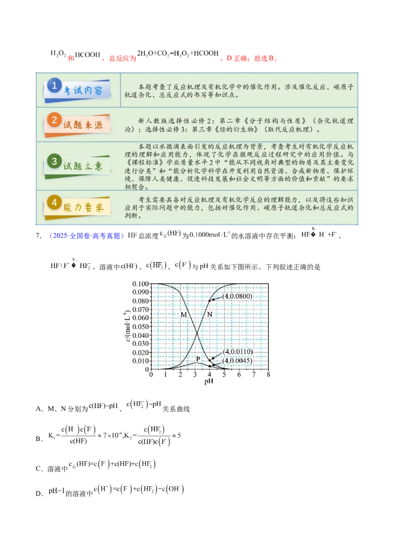 《2025年高考化学真题完全解读（新课标卷）_高考一二三轮复习_化学_2026年-化学高考专项复习_2025年高考化学真题完全解读-G338》第10页预览