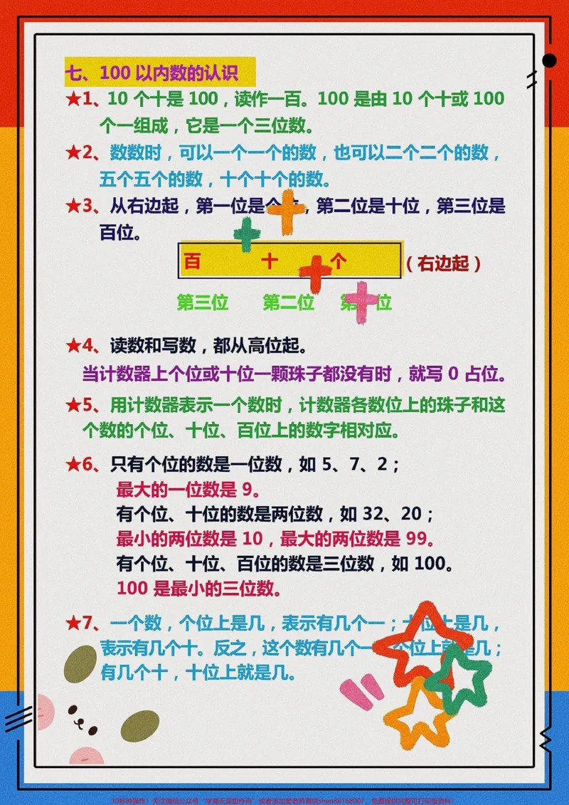 《一年级下册数学全册知识点梳理汇总#小学数学#数学思维#教育#学习#家长收藏孩子受益》第5页预览