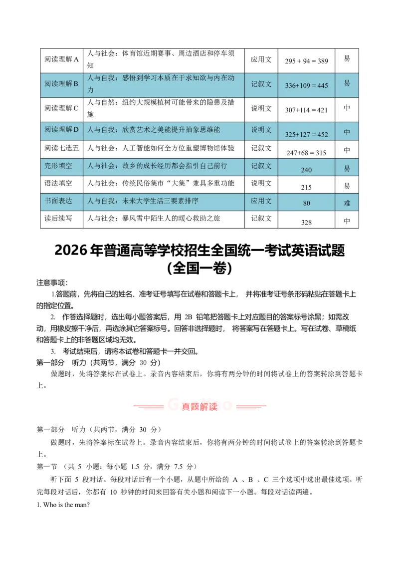 《2026年高考英语真题完全解读（全国一卷）（真题解读）（名师手搓版）_高考一二三轮复习_英语_2027年高考英语专项更新中_2027年高考英语真题完全解读-G338_2027版》第2页预览