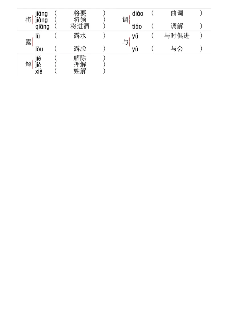 《多音字专项训练六下语文_6年级下册同步教辅_6下-语文_六下语文专项练习》第4页预览