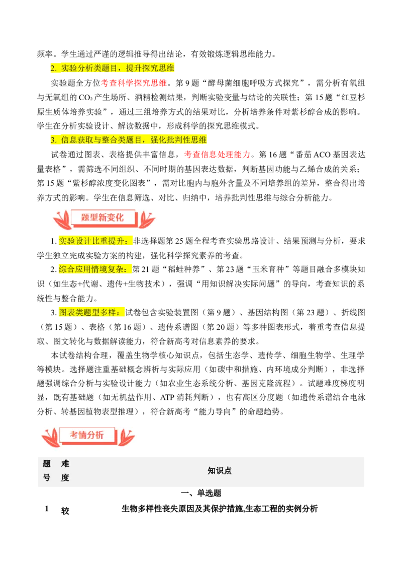 《2025年高考生物真题完全解读（6月浙江卷）_高考一二三轮复习_生物_2026年-生物高考专项复习_2025年高考生物真题完全解读-G338》第3页预览