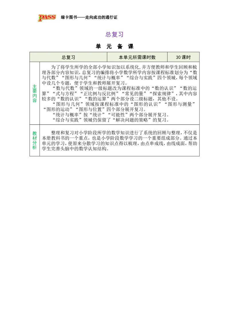 《单元备课_26春小学语数英道科各版本《课件+教案》_26春各版本数学《课件+教案》1-6年级下册_26春北师大版数学1-6年级下册教案课件PPT_北师大版数学六年级下册教案课件（26春绿卡学霸）_43》第1页预览