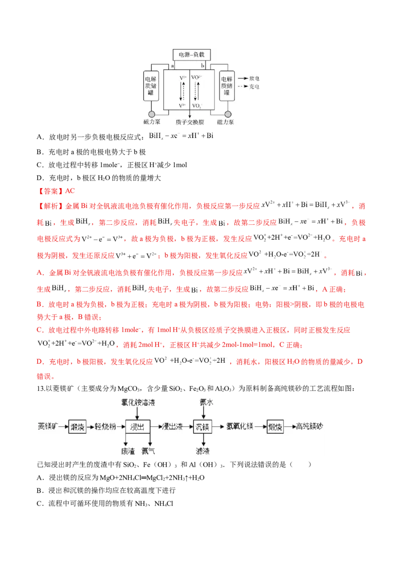 《化学一模保分卷01（山东专用）（全解全析）_高考一二三轮复习_化学_2026年-化学高考专项复习_2026年高考第一二三次模拟考试化学-G181_高考化学第一次模拟卷23套_2026版》第6页预览