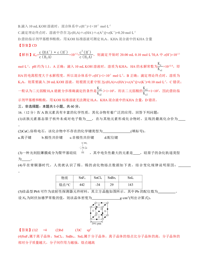《化学一模保分卷01（山东专用）（全解全析）_高考一二三轮复习_化学_2026年-化学高考专项复习_2026年高考第一二三次模拟考试化学-G181_高考化学第一次模拟卷23套_2026版》第8页预览