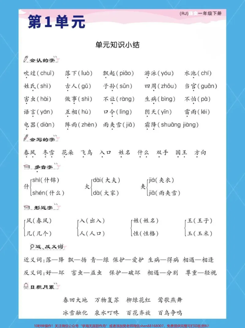 《一年级下册语文课堂笔记。#单元知识汇总#近反义词多音字日积月累名言警句#一年级#必考考点#学习@qunju888.com小助手》第2页预览