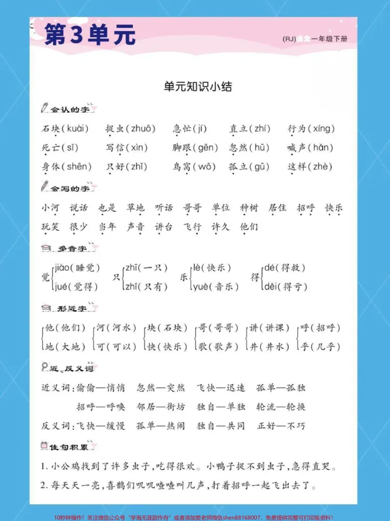《一年级下册语文课堂笔记。#单元知识汇总#近反义词多音字日积月累名言警句#一年级#必考考点#学习@qunju888.com小助手》第4页预览