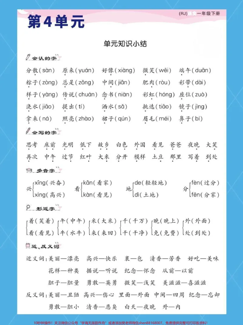 《一年级下册语文课堂笔记。#单元知识汇总#近反义词多音字日积月累名言警句#一年级#必考考点#学习@qunju888.com小助手》第5页预览
