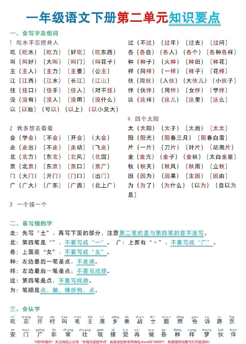 《一年级下册语文第二单元知识点归纳总结#小学语文#语文#教育#学习#家长收藏孩子受益》第1页预览
