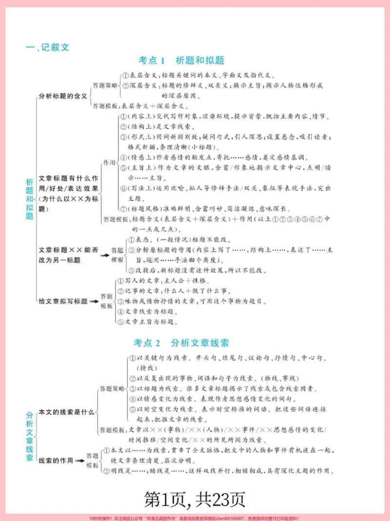 《三年级语文下册阅读理解满分答题公式。高分必备#三年级#三年级语文#小学阅读理解#家长收藏孩子受益#小学语文》第2页预览