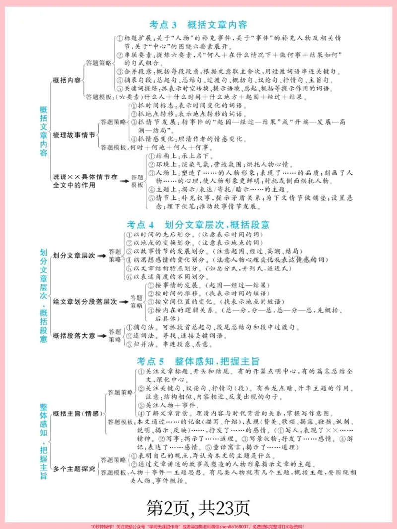 《三年级语文下册阅读理解满分答题公式。高分必备#三年级#三年级语文#小学阅读理解#家长收藏孩子受益#小学语文》第3页预览