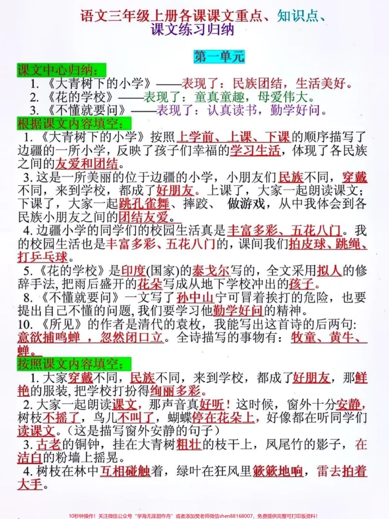 《三年级语文上册课文重点知识点归纳。#关注我持续更新小学知识#知识点总结#小学语文知识点#学习资料分享#三年级语文重点归纳@qunju888.com小助手@qunju888.com创作者中心@qunju888.com热点宝》第1页预览
