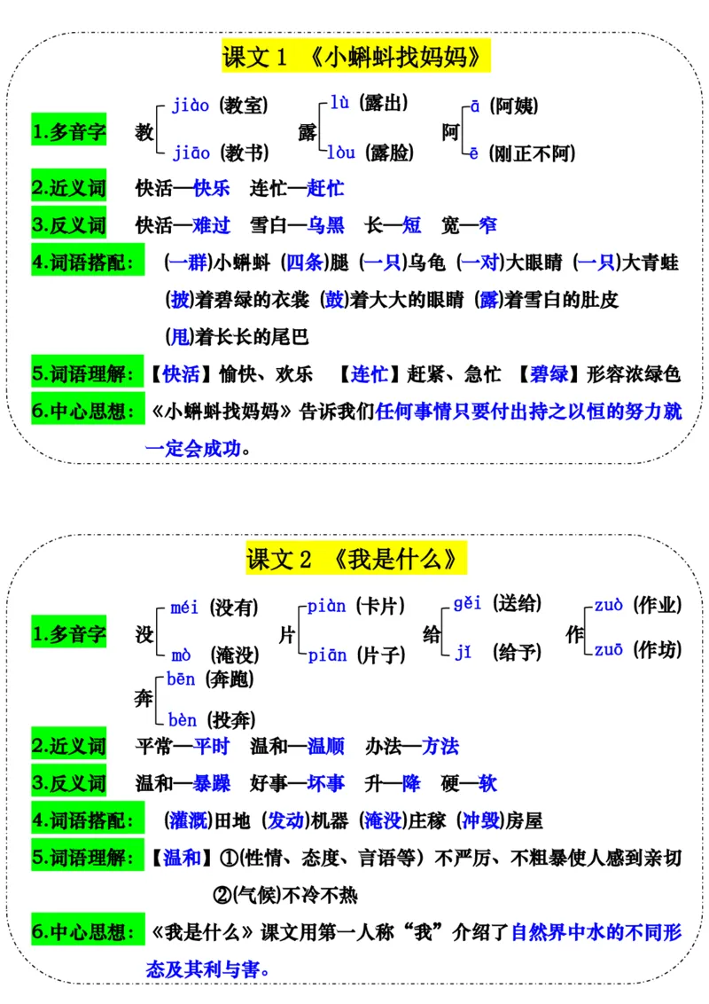 《新二上语文新版每课课课贴_2年级上册同步教辅_2上-语文_二上语文-生字+字帖》第1页预览
