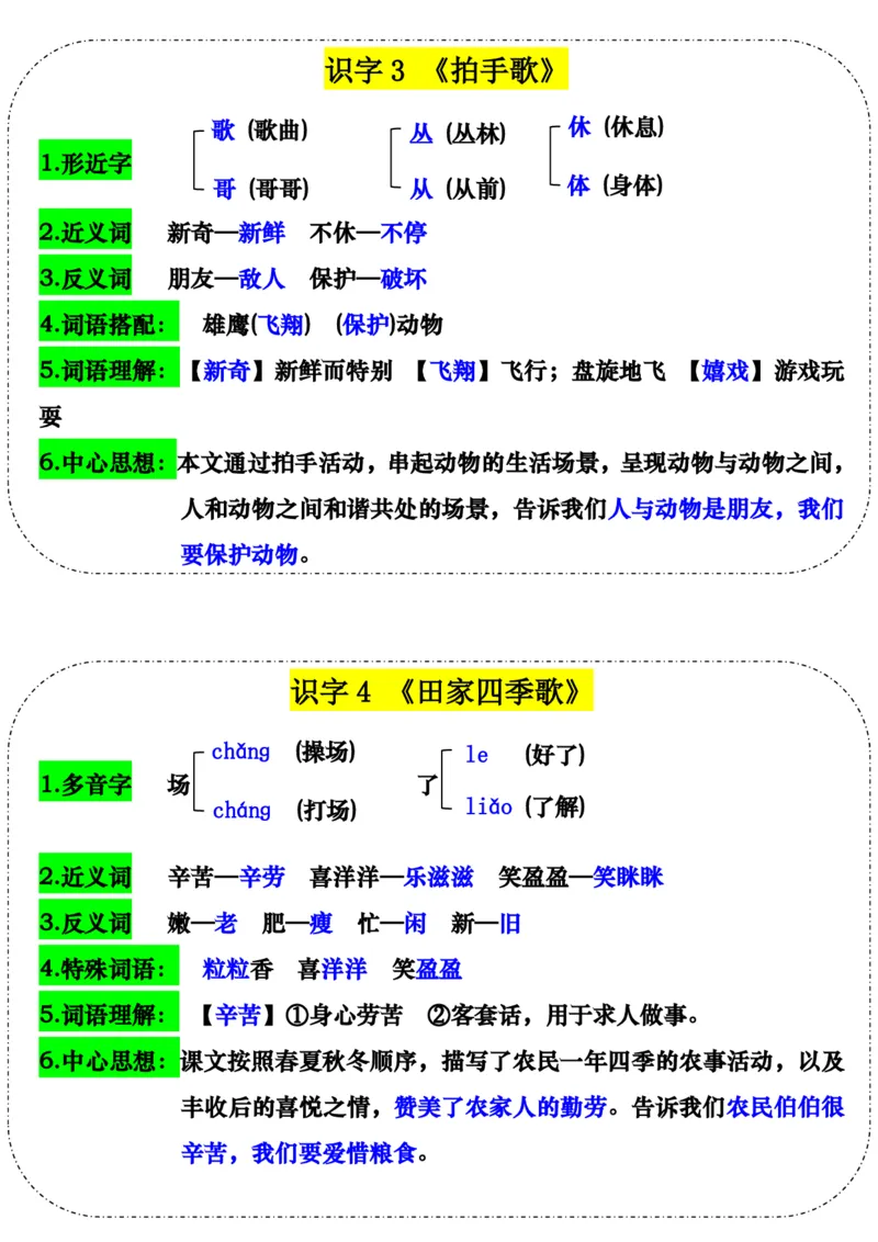 《新二上语文新版每课课课贴_2年级上册同步教辅_2上-语文_二上语文-生字+字帖》第4页预览
