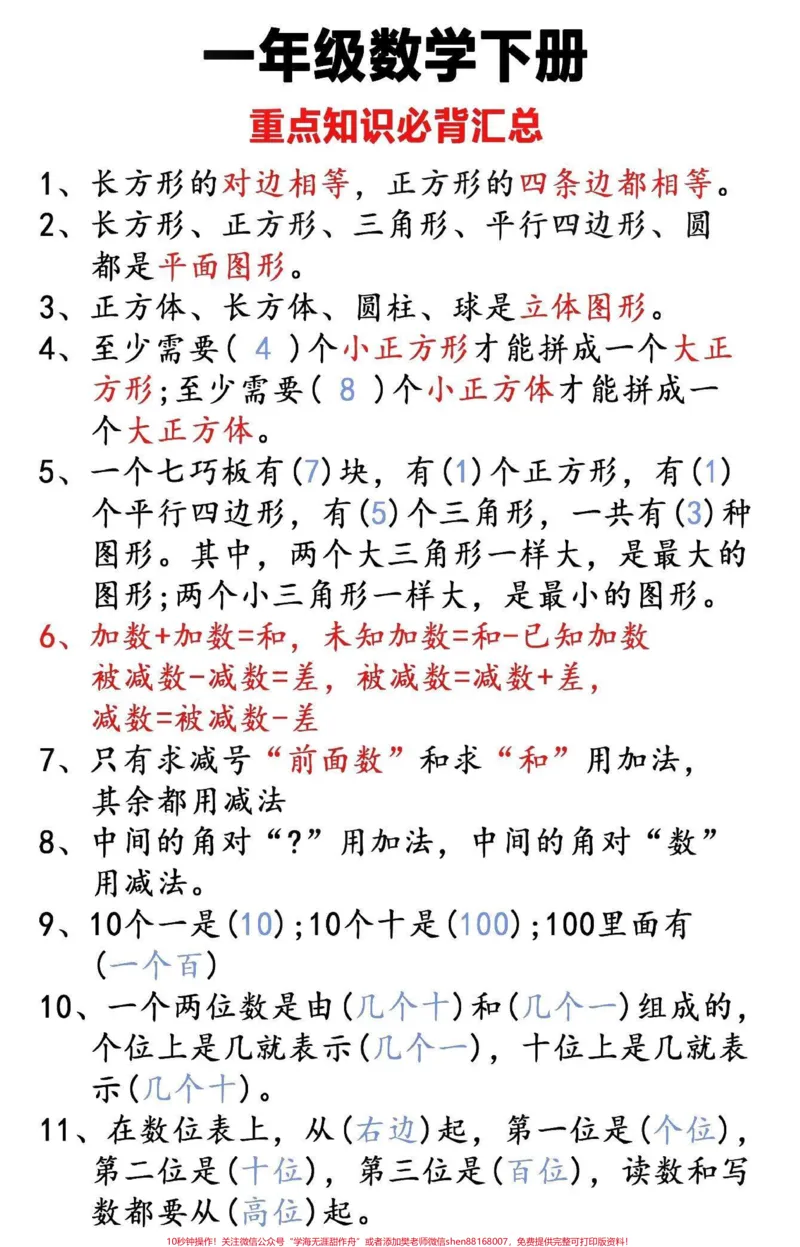 《一年级下册数学必背知识点汇总整理#家长收藏孩子受益#每天学习一点点#教育#学习#知识点总结》第1页预览