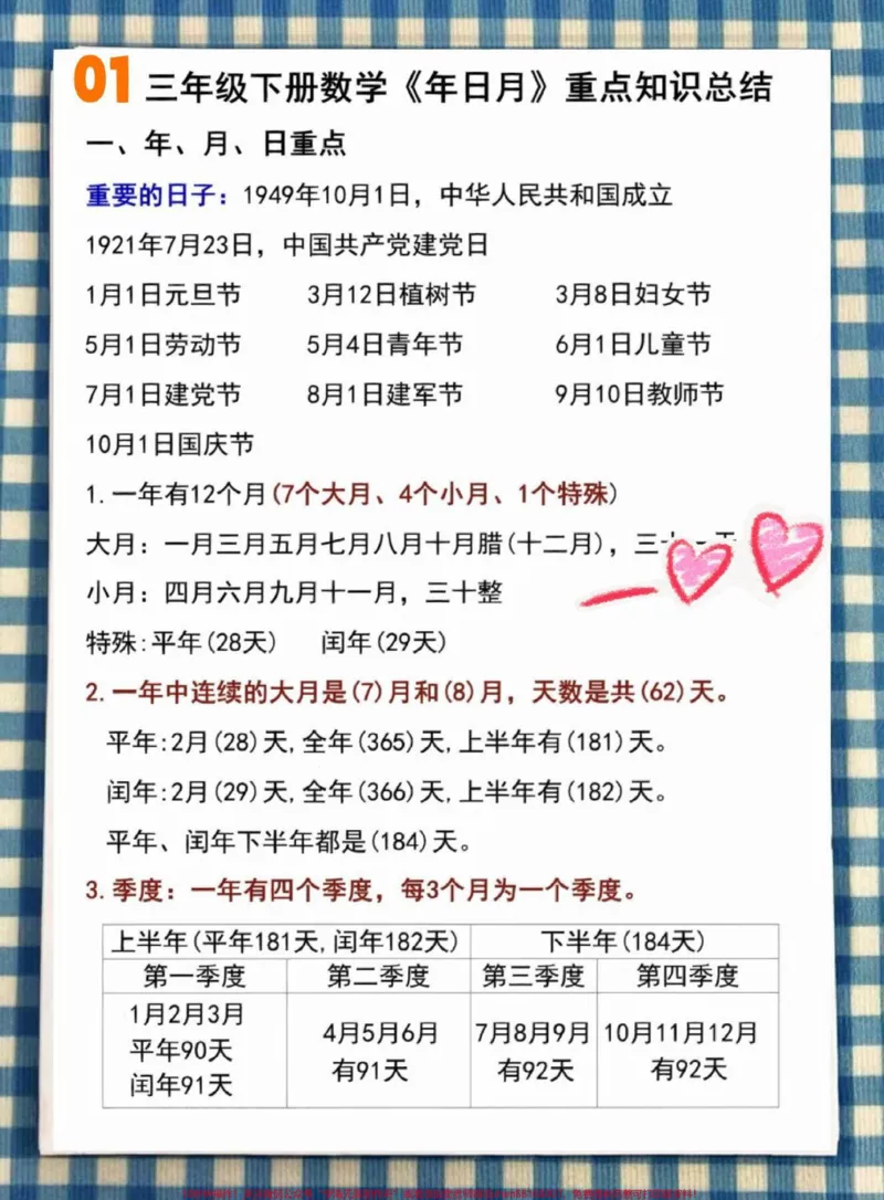 《三年级下册数学年月日重点必考知识点#必考考点#知识点总结#每天学习一点点#教育#小学数学》第1页预览
