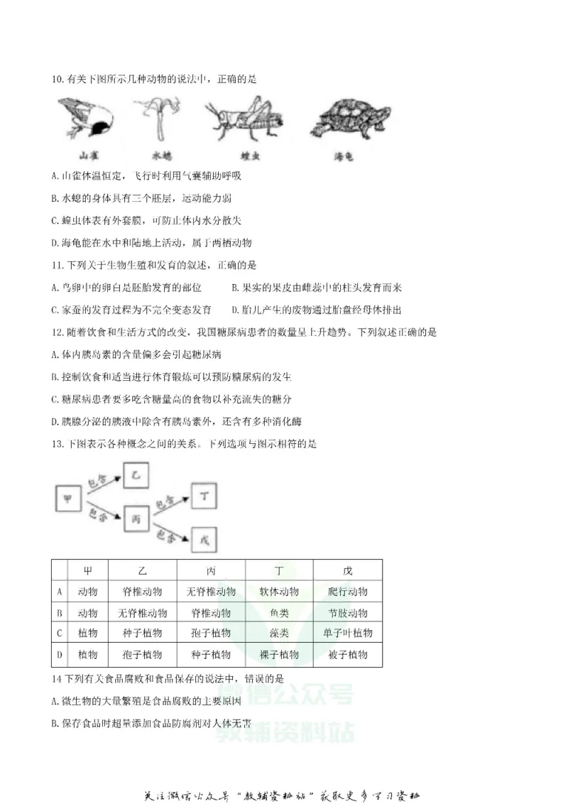 《2020河北省石家庄市中考生物真题及答案_初高中资料库_初中资料库（转存避免链接过期失效）_初中生物》第3页预览
