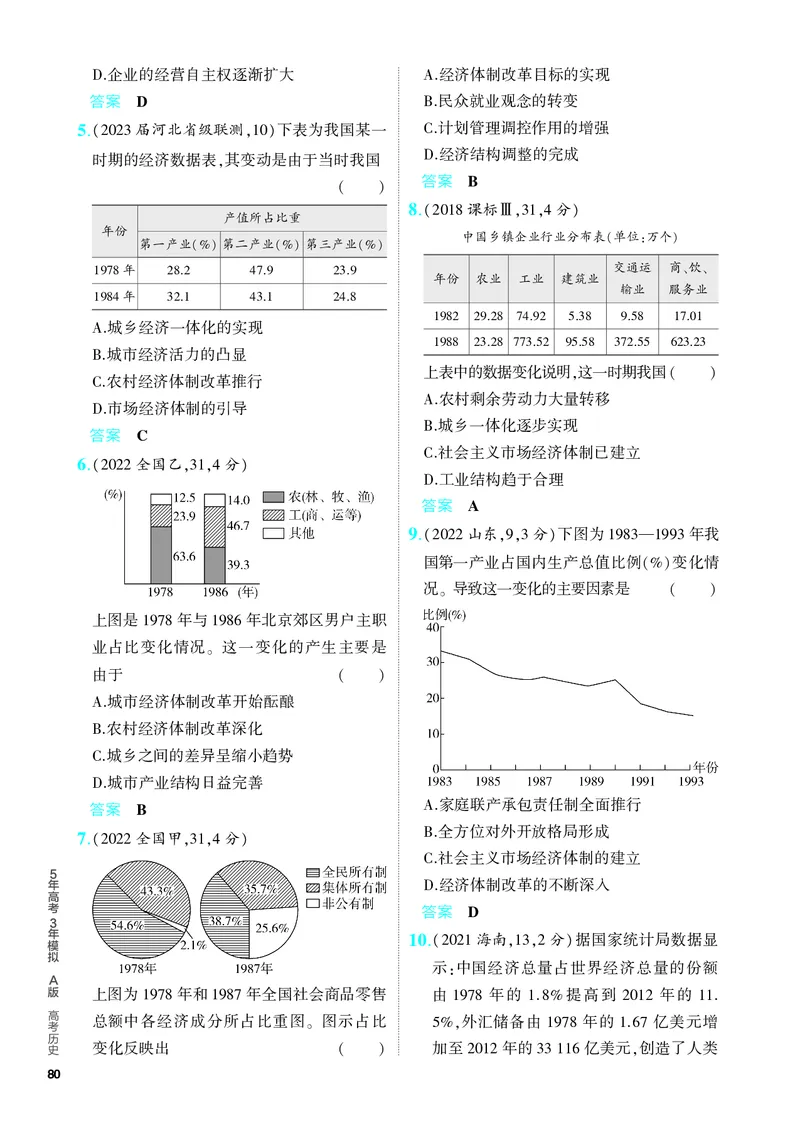 《1_习题部分PDF-07-第七单元　从中华人民共和国成立到中国特色社会主义进入新时代_2024版教学资源包_2024版.新高考版历史.5·3A版_4_PDF教参电子书》第9页预览