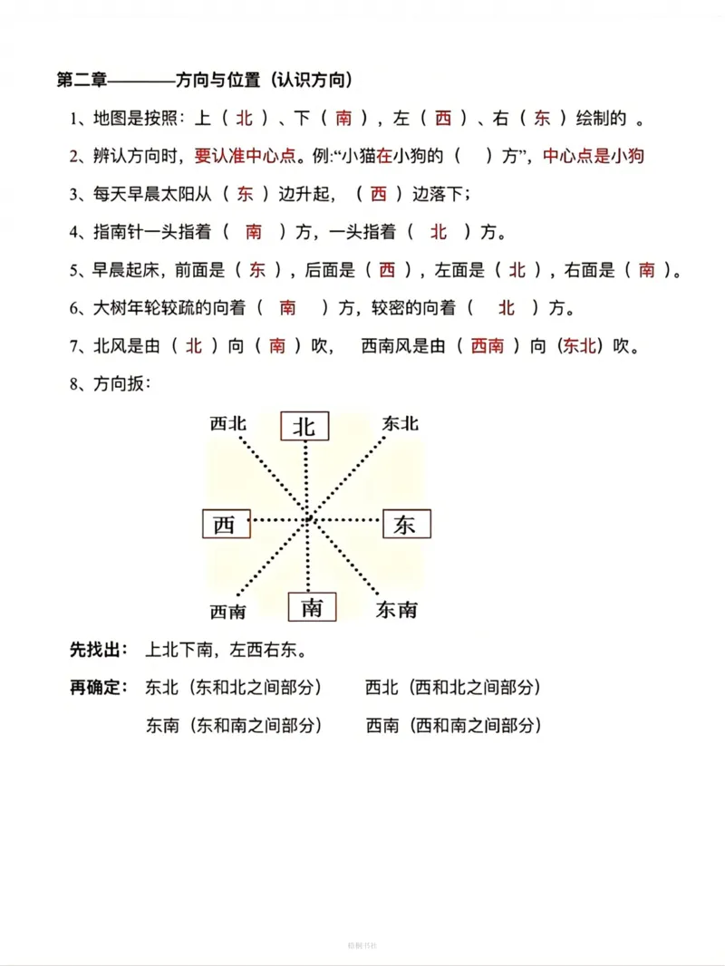 《数学二年级下册必背知识点汇总(3)(4)(5)(1)_2年级下册同步教辅_2下-数学_二下数学-必背资料通用》第2页预览