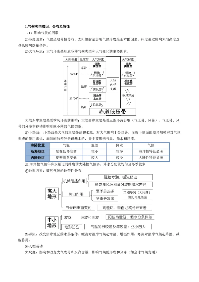 《题型15气候特征及成因的描述方法（题型专练）（全国通用）（学生版）_地理_2026年-地理高考专项复习_2026年高考地理重难点讲义专练（新高考通用）-G102_2026版》第3页预览