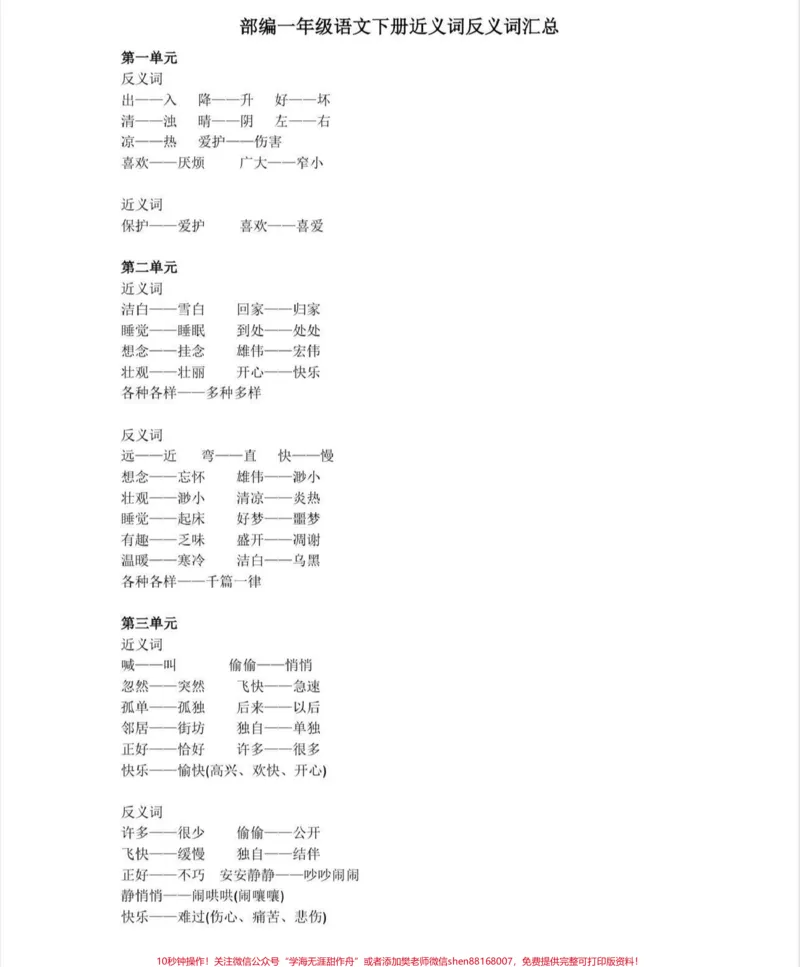 《一年级语文下册近义词,反义词汇总。一年级语文下册近义词,反义词汇总#一年级#一年级语文#家长收藏孩子受益#知识分享#qunju888.com教育》第2页预览