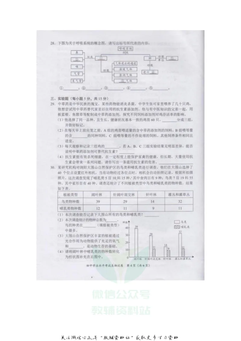 《2020湖南长沙中考生物试题及答案_初高中资料库_初中资料库（转存避免链接过期失效）_初中生物》第4页预览