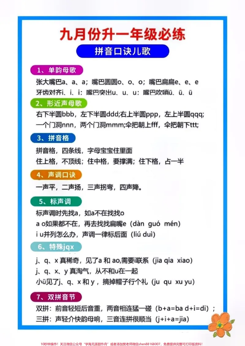 《拼音拼读汇总。九月份升一年级的看过来#幼小衔接#幼升小#学习资料分享#一年级重点知识归纳#拼音@qunju888.com小助手@qunju888.com热点@qunju888.com来客官方助推官》第2页预览